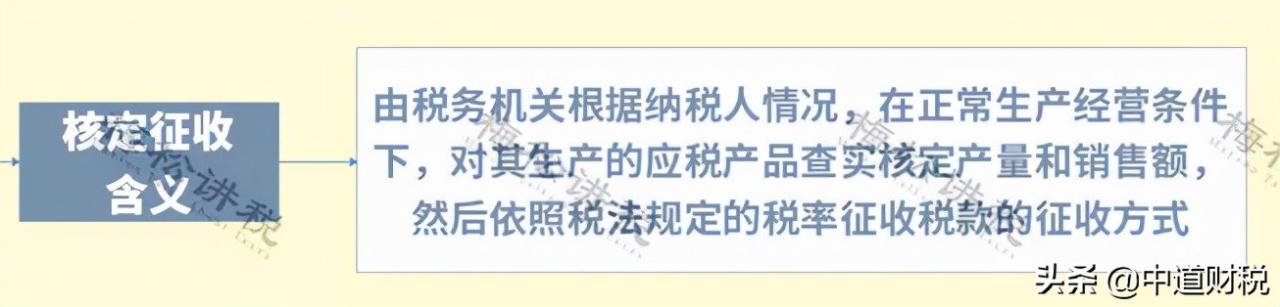 突发,取消核定征收!税务局刚刚通知!2022年1月1日执行