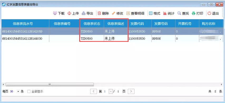 收藏!最全红字发票开具攻略,含电子专票