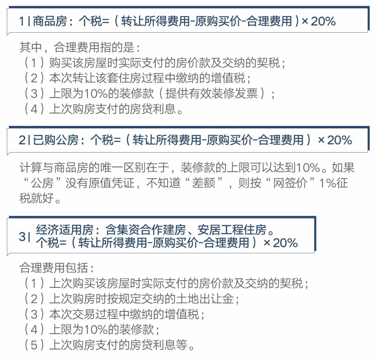 什么是个人所得税？个人所得税怎么交？