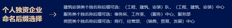 个体工商户与个人独资企业有哪些区别？个体户有哪些优势？