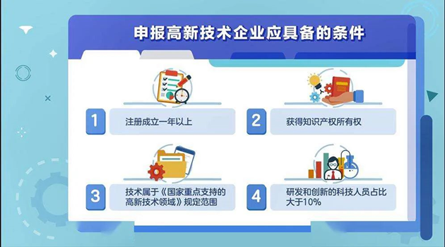 干货！！2022国家高新技术企业申报攻略