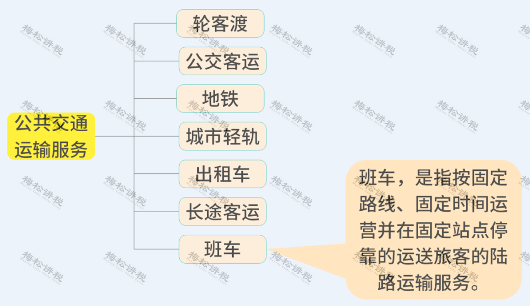 社保减免延长至2022年！小微企业减免税力度加大！