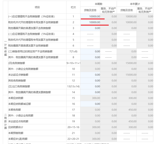 个体工商户纳税申报流程,太详细了 个体工商户纳税申报流程,太详细了