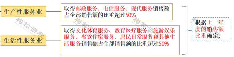 社保减免延长至2022年！小微企业减免税力度加大！