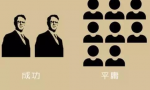 “二八定律”是什么意思？