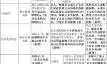 个人所得税申报计算示范