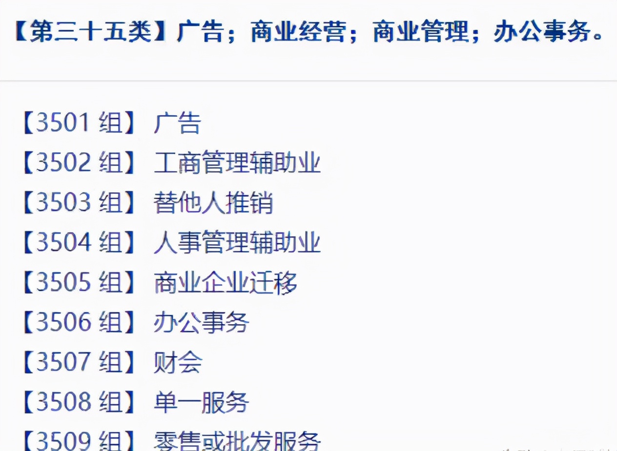 第35类商标到底是什么?它又有哪些作用呢?
