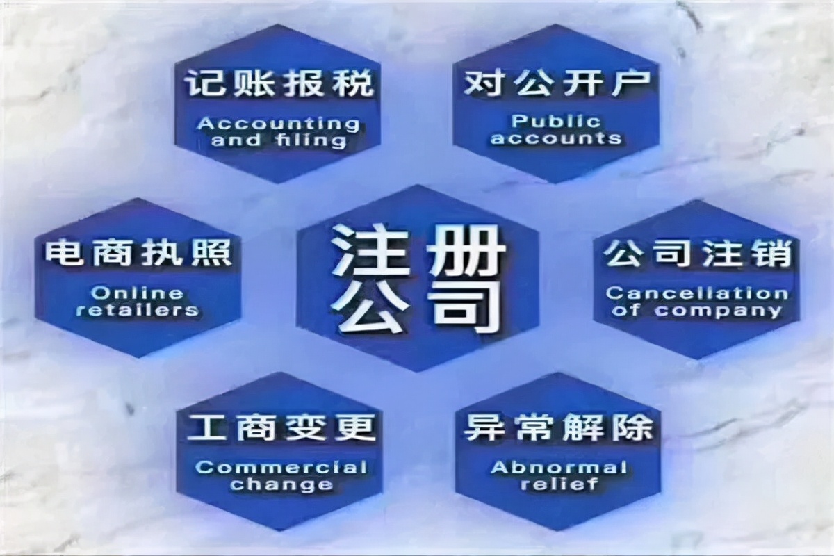 北京注册公司有哪些福利与优惠政策?