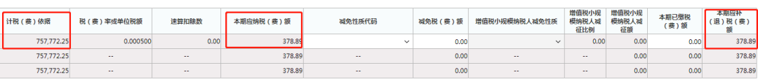 【陕西】水利建设专项收入优惠政策及申报流程