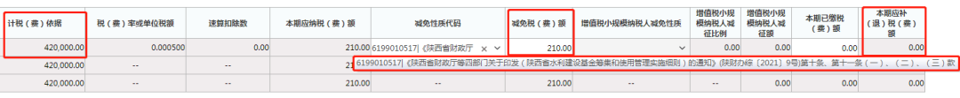 【陕西】水利建设专项收入优惠政策及申报流程