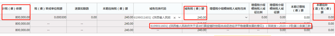 【陕西】水利建设专项收入优惠政策及申报流程