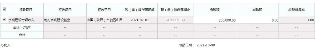 【陕西】水利建设专项收入优惠政策及申报流程