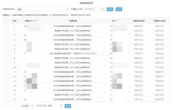 税务实操 ▌发票领购先验旧,两种方法都实用! 税务实操 ▌发票领购先验旧,两种方法都实用!