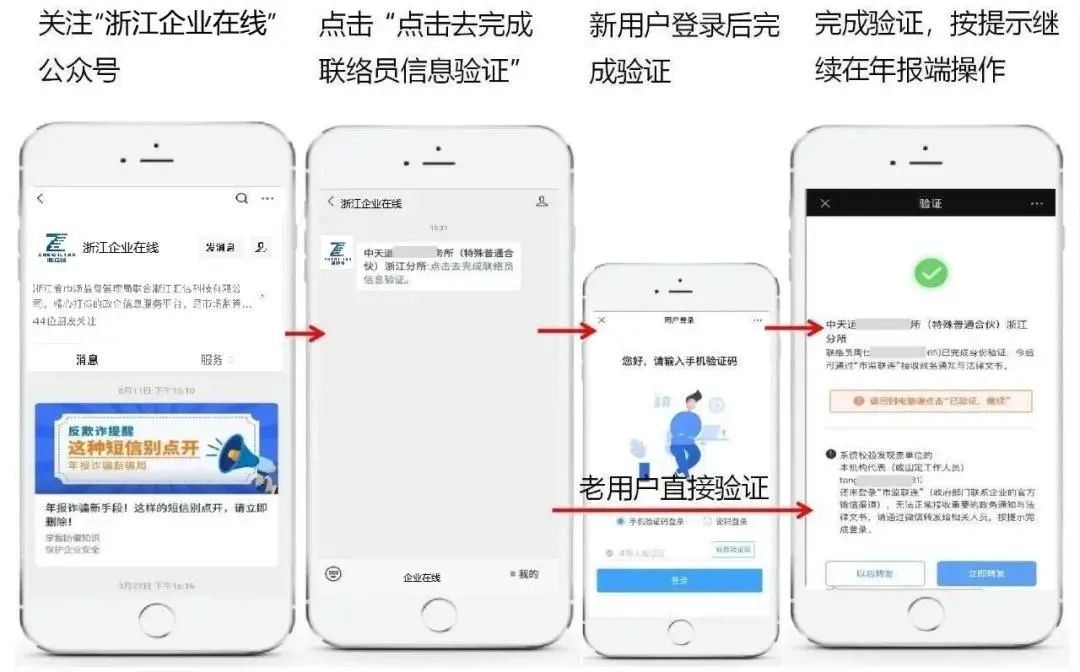 点击查看企业年度报告操作手册指南!(收藏) 点击查看企业年度报告操作手册指南!(收藏)