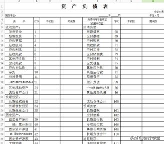 资产负债表不平衡 应该如何解决