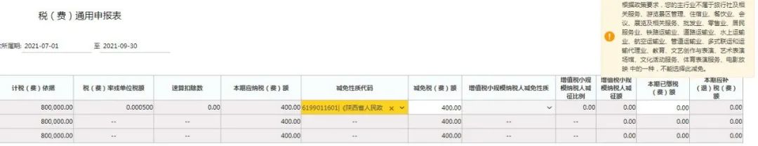 【陕西】水利建设专项收入优惠政策及申报流程