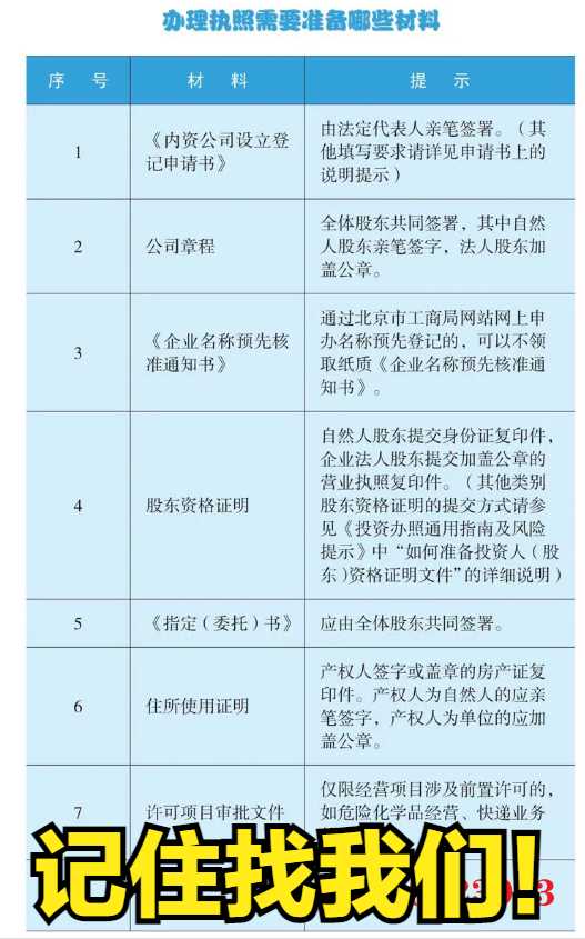 个体户怎么申请营业执照，网上申请营业执照流程办理需要多少钱