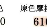 增值税发票真假怎么查？最新最全教程来了~