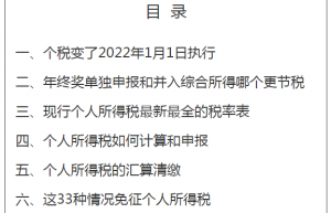 个税变了！2022年1月1日执行，年终奖要这样算个税！附个税税率表
