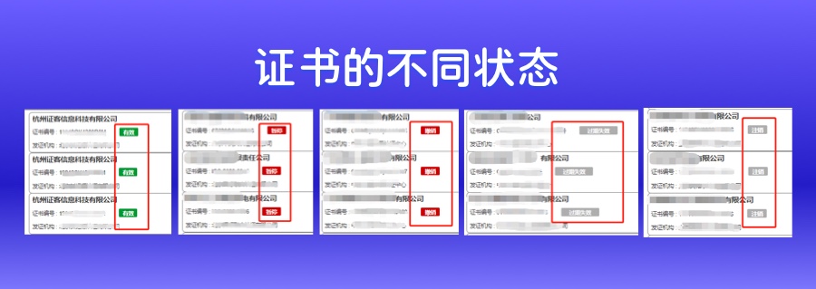 三体系证书的有效期是多久?如何查询真伪?