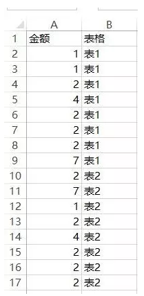 如何对账?怎么快速对账?看完就知道了