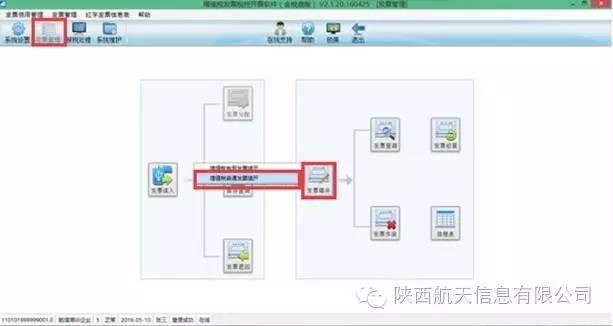 餐饮类发票如何开具？