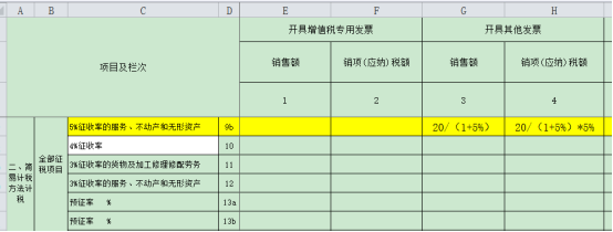 定额发票现在还能使用吗?它可以用来报销吗?