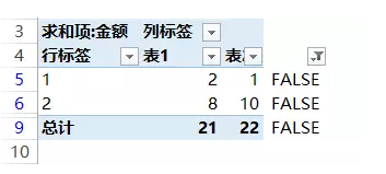 如何对账?怎么快速对账?看完就知道了