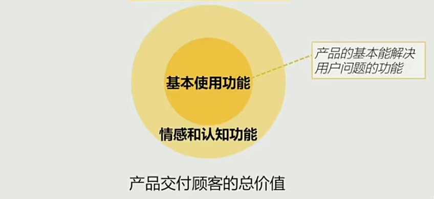 产品定价的5大方法 产品定价的5大方法