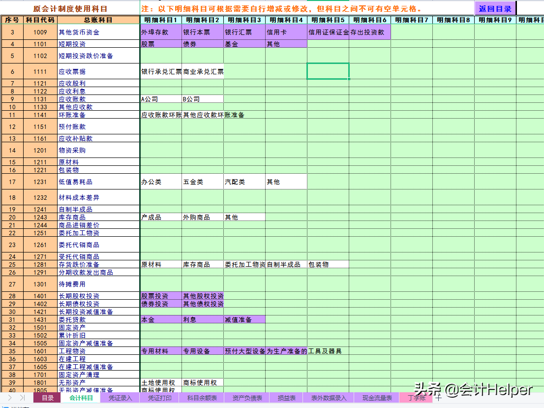 会计月末必备:财务报表自动生成系统,内设公式自动报表套用即可