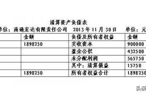 这些开办费内容你知道几个？