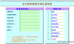 会计月末必备：财务报表自动生成系统，内设公式自动报表套用即可
