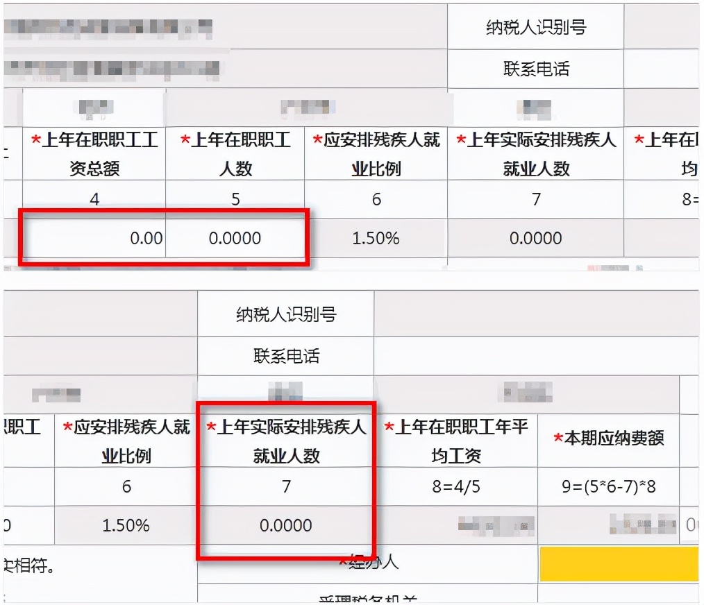 一文全解!2022年残疾人就业保障金相关政策