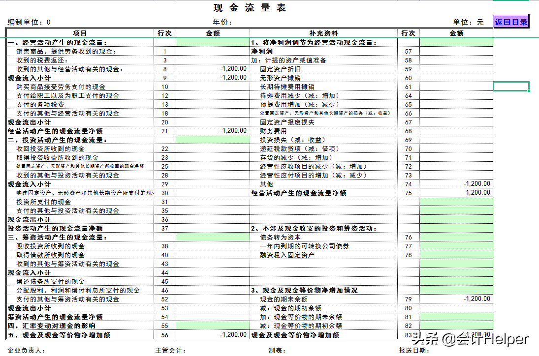 会计月末必备:财务报表自动生成系统,内设公式自动报表套用即可