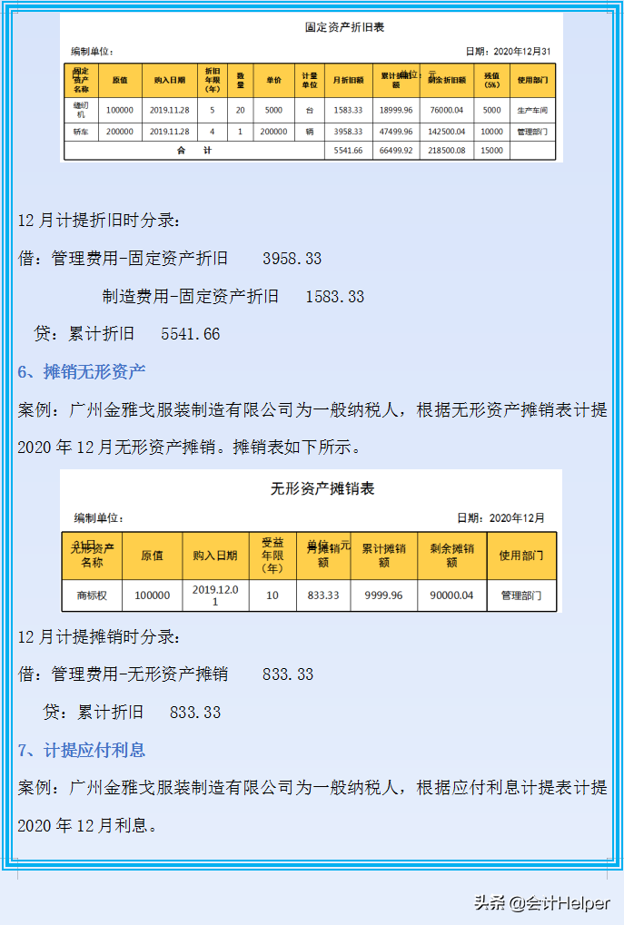 老会计是不会主动教你的,会计月末该这样做账!月末会计分录大全
