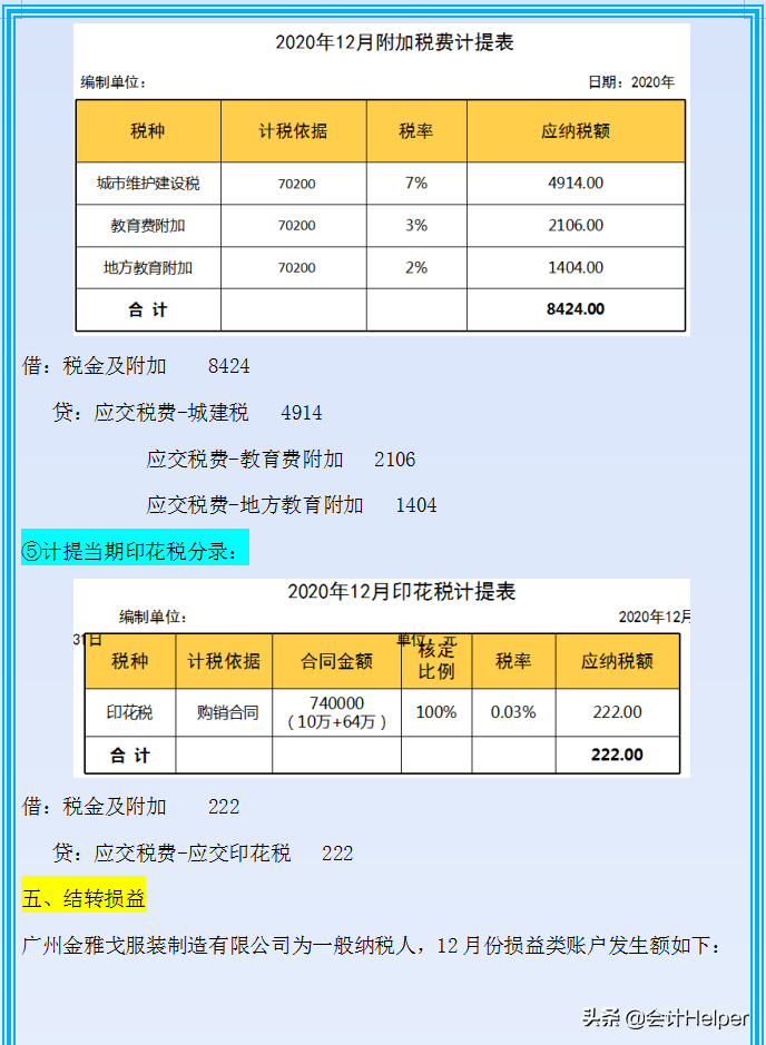老会计是不会主动教你的,会计月末该这样做账!月末会计分录大全