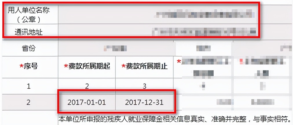 一文全解!2022年残疾人就业保障金相关政策