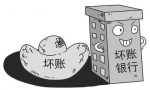 究竟什么是贷款核销，贷款核销了借款人还用还吗？