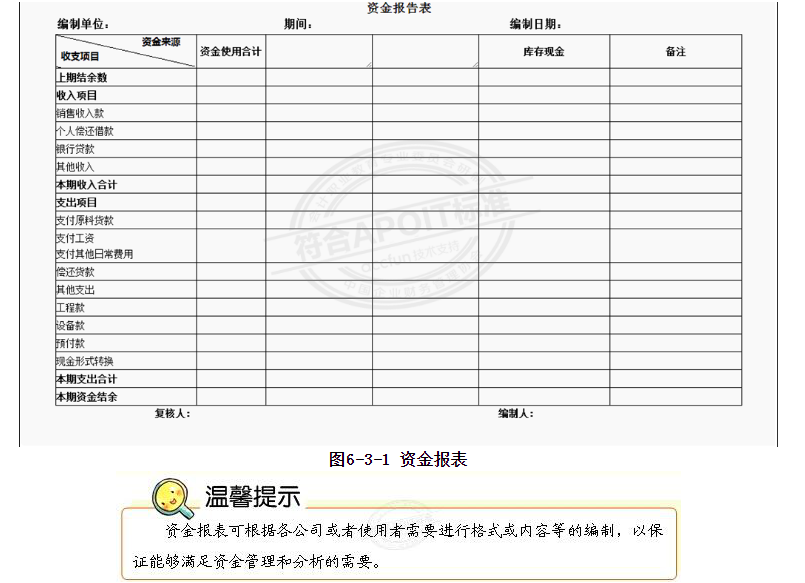 6.3出纳知识:资金报表的编制