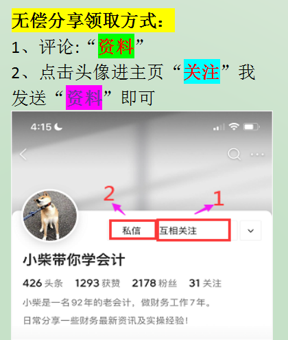 会计人员速阅:费用报销制度及审批流程,附财务报销PPT模板