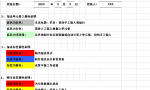 全自动Excel合并财务报表模板，附试算平衡表及附注，直接套用