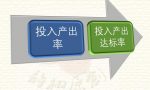 投入产出达标率的三种计算方法