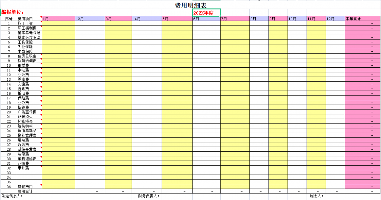 会计月末必备:超详细会计月末结账9个步骤,附月末结转会计分录