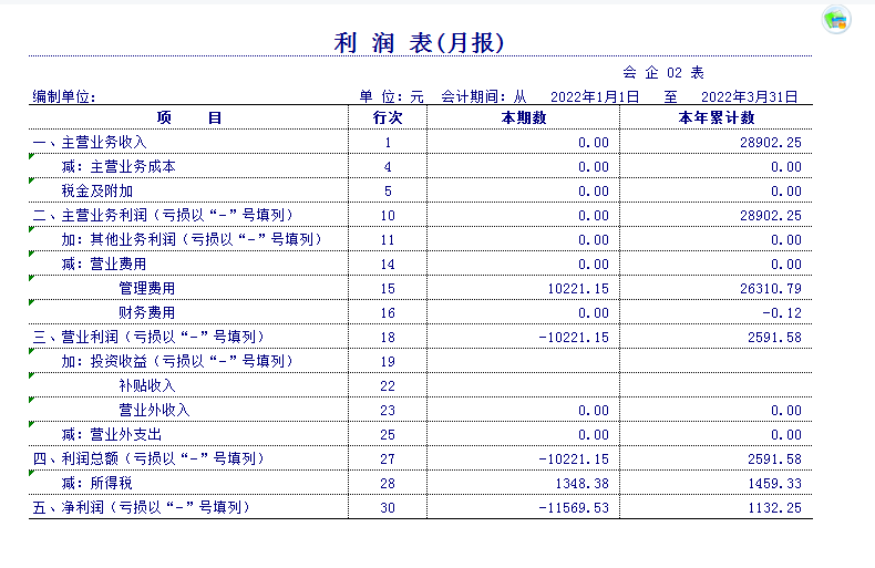 熬了3天3夜,终于做好了Excel财务做账系统,自动报表超好用