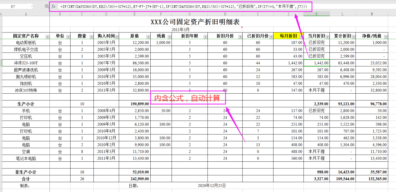 实用！全套固定资产管理表格（折旧，处置、报废等）都整理好了