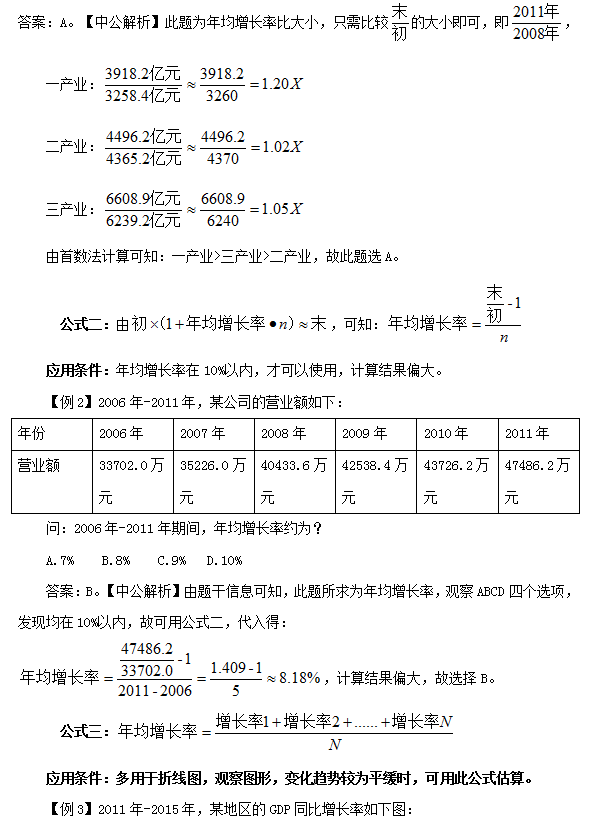 资料分析解题技巧:资料分析之年均增长