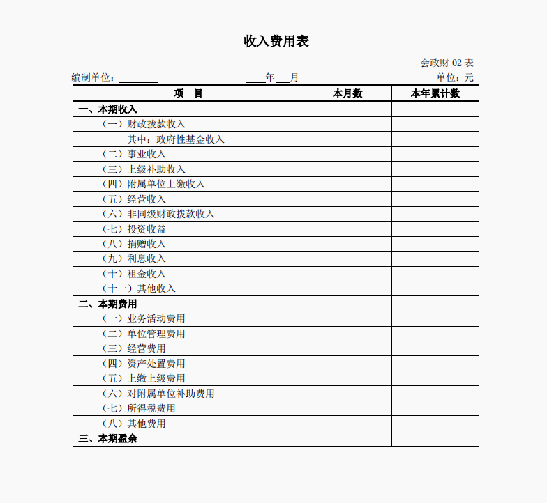 2022最新完整版行政事业单位会计科目表和账务处理,收藏备用