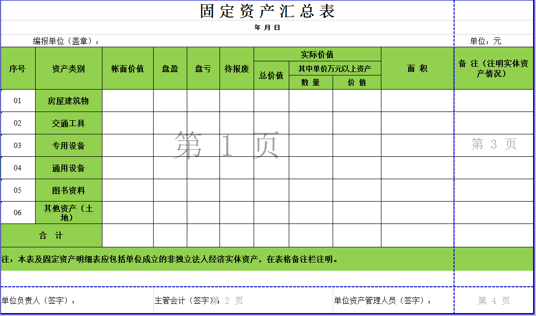 实用！全套固定资产管理表格（折旧，处置、报废等）都整理好了