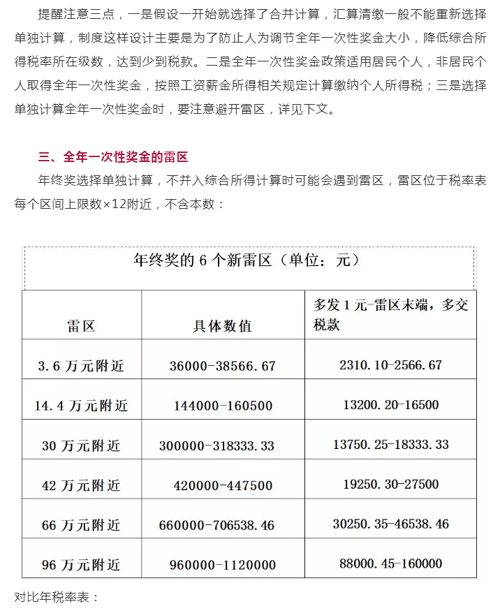 个税又变了!全年一次性奖要这样算个税!附最新个税税率表