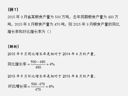 资料分析同比、环比、混合增长率傻傻分不清？